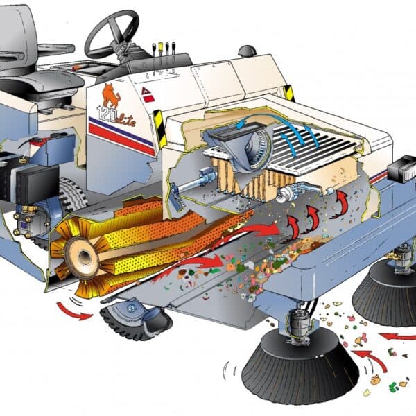 Veegmachine Dulevo 120 ELITE