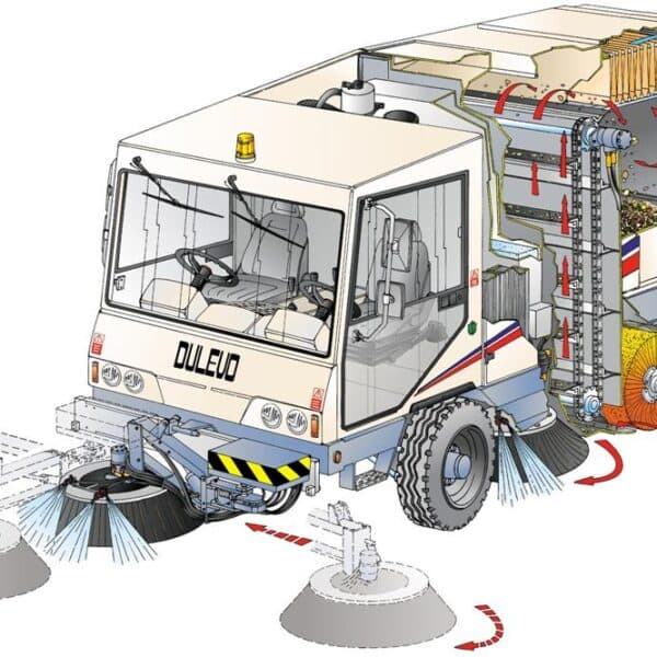 Straatveegmachine Dulevo 5000 Evolution