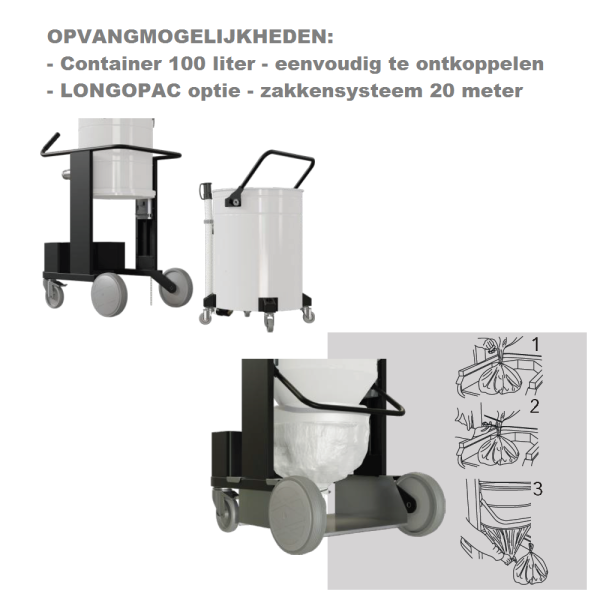 Fijnstof stofzuiger HD Coynco S-3 BAG Iclean