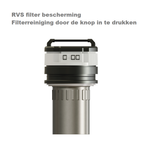 Bouwstofzuiger HD Coynco Smart 180-280