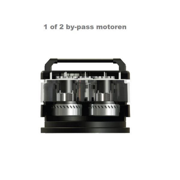 Bouwstofzuiger HD Coynco Smart 180-280