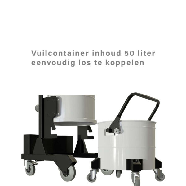 Fijnstof stofzuiger HD Coynco iClean 350