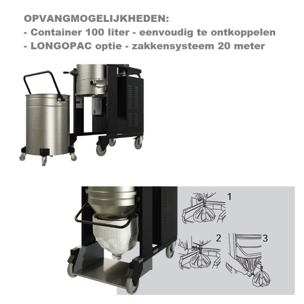 ATEX stofzuiger HD Coynco HDC B155 Basic Z1-21-22