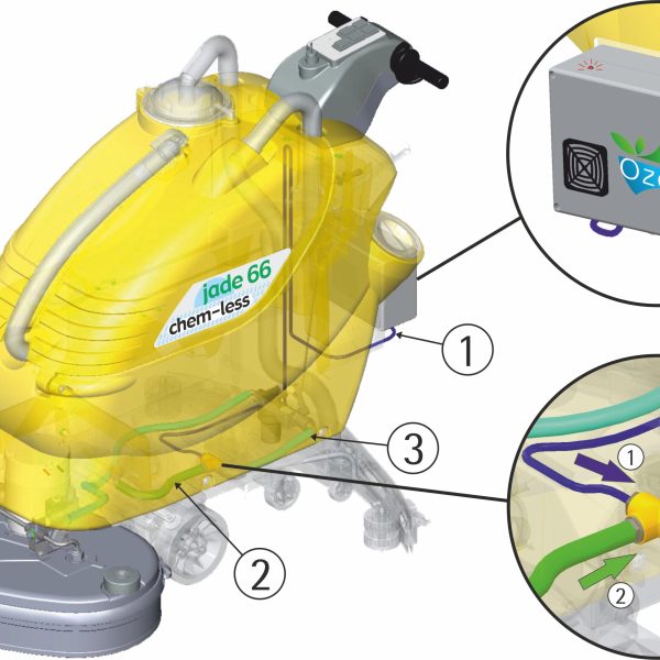 Desinfecteren en schoonmaken met een schrobmachine