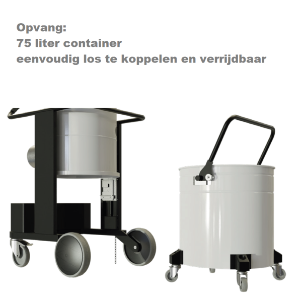 Bronafzuiging HD Coynco DTX 1500 Basic